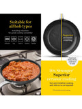 GOOD FOOD Grey Hard Anodized Non-Stick Frying Pan 24cm, UK version