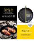 Good Food stainless steel tri-ply cookware set 5-piece, UK version