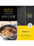 Good Food Stainless Steel Multi-Pan with Tempered Glass Lid
