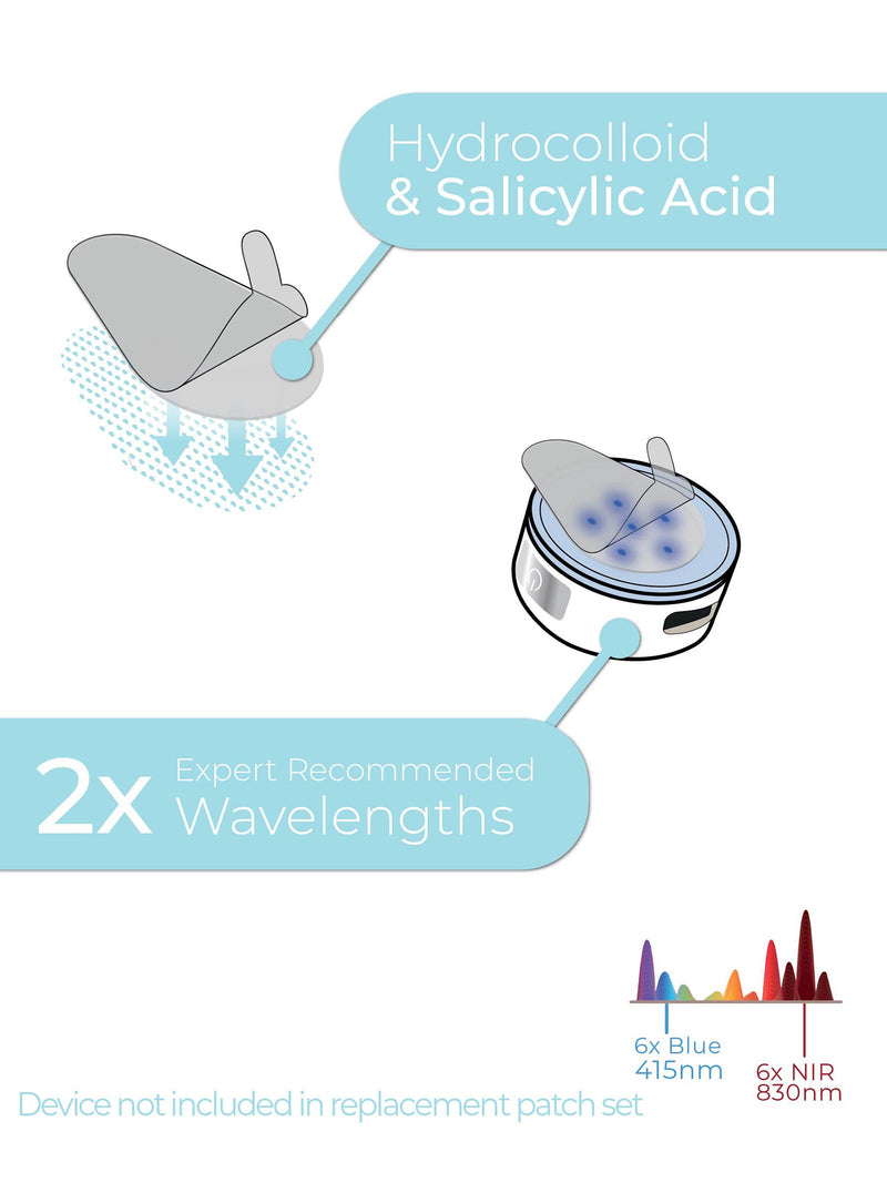 STYLPRO hydrocolloid salicylic acid patches 20 count - British product