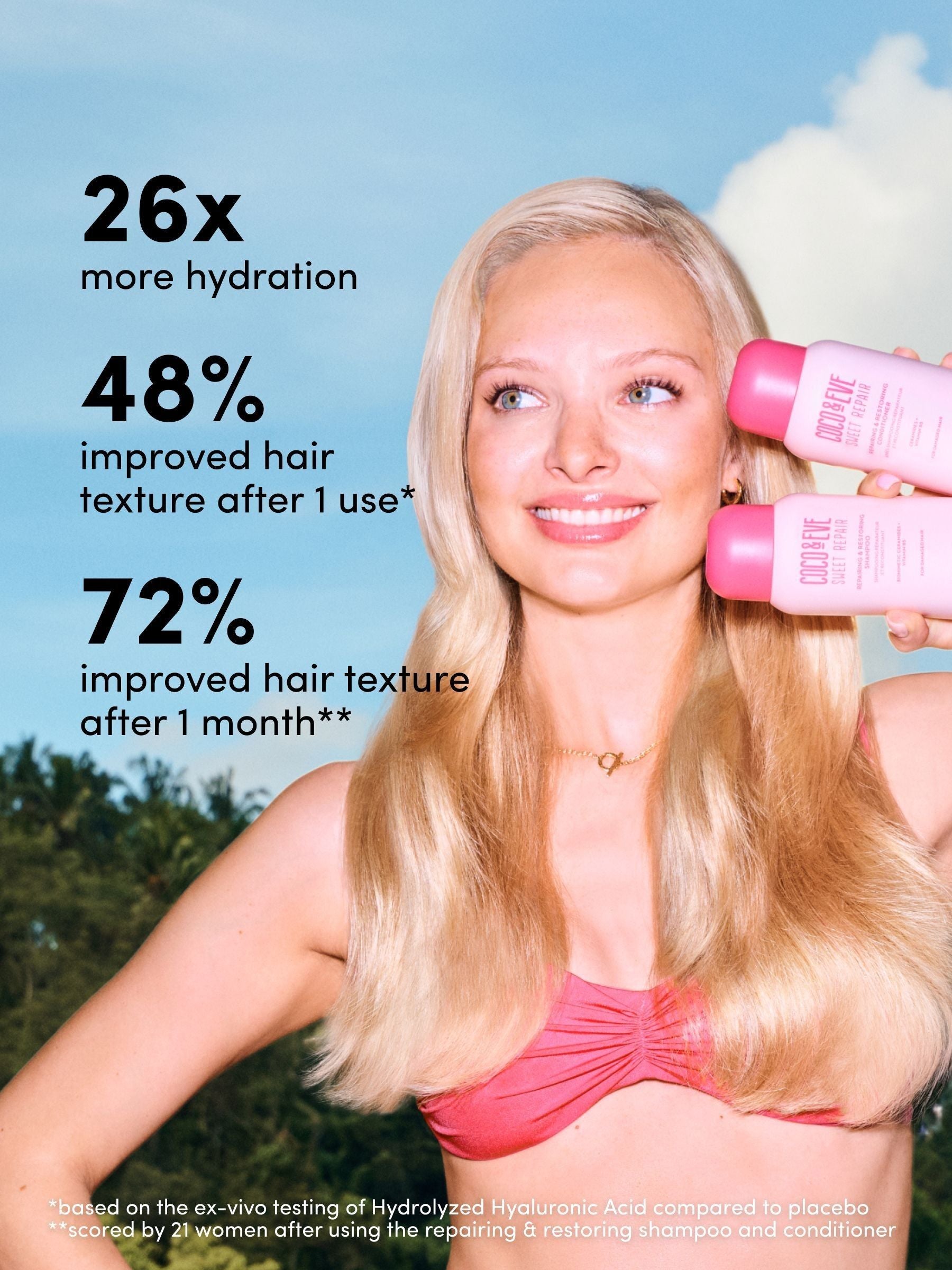 Coco & Eve Sweet Repair Conditioner 280ml, UK version