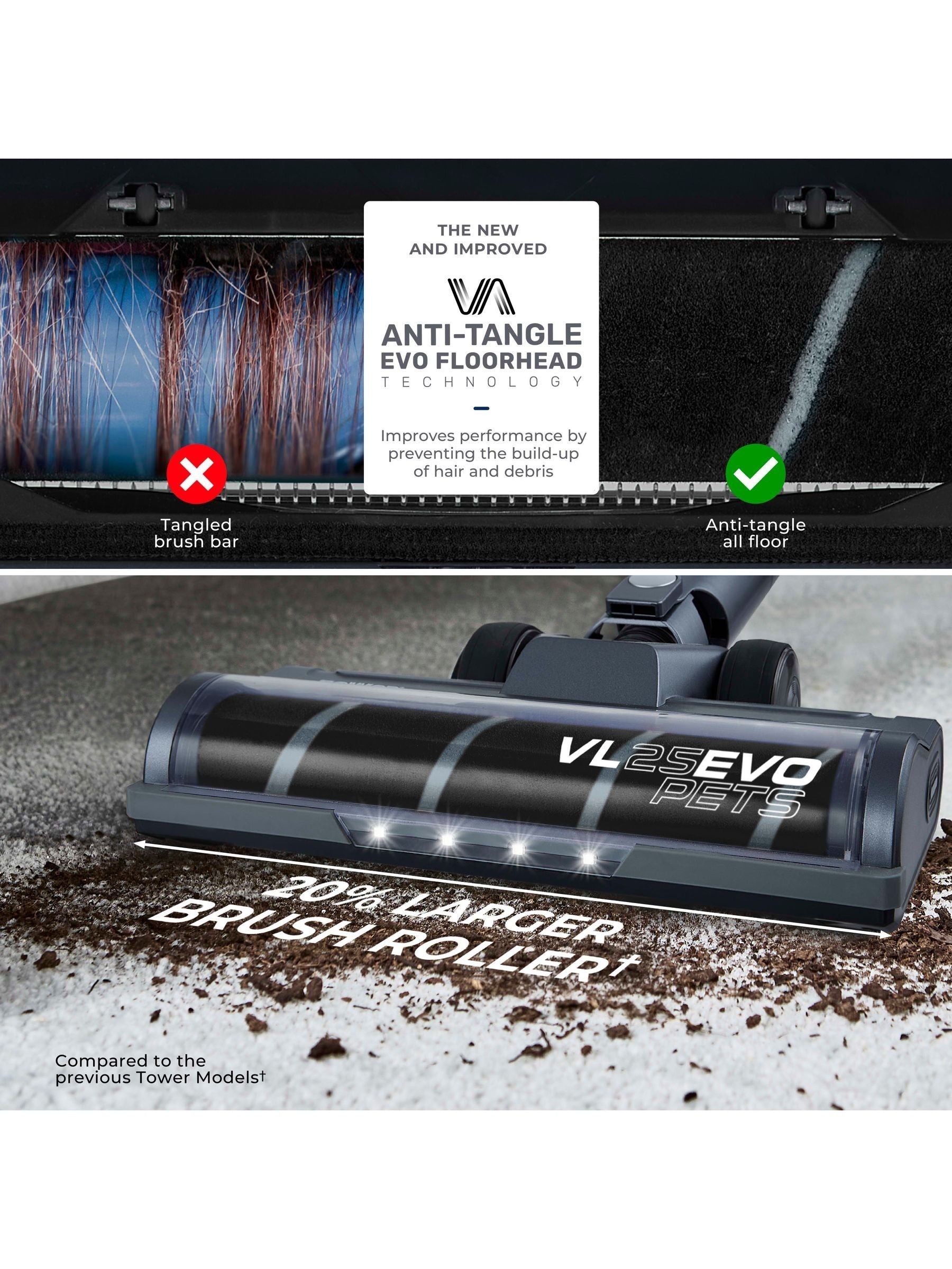 Tower VL25 Pet corded stick vacuum (British brand)