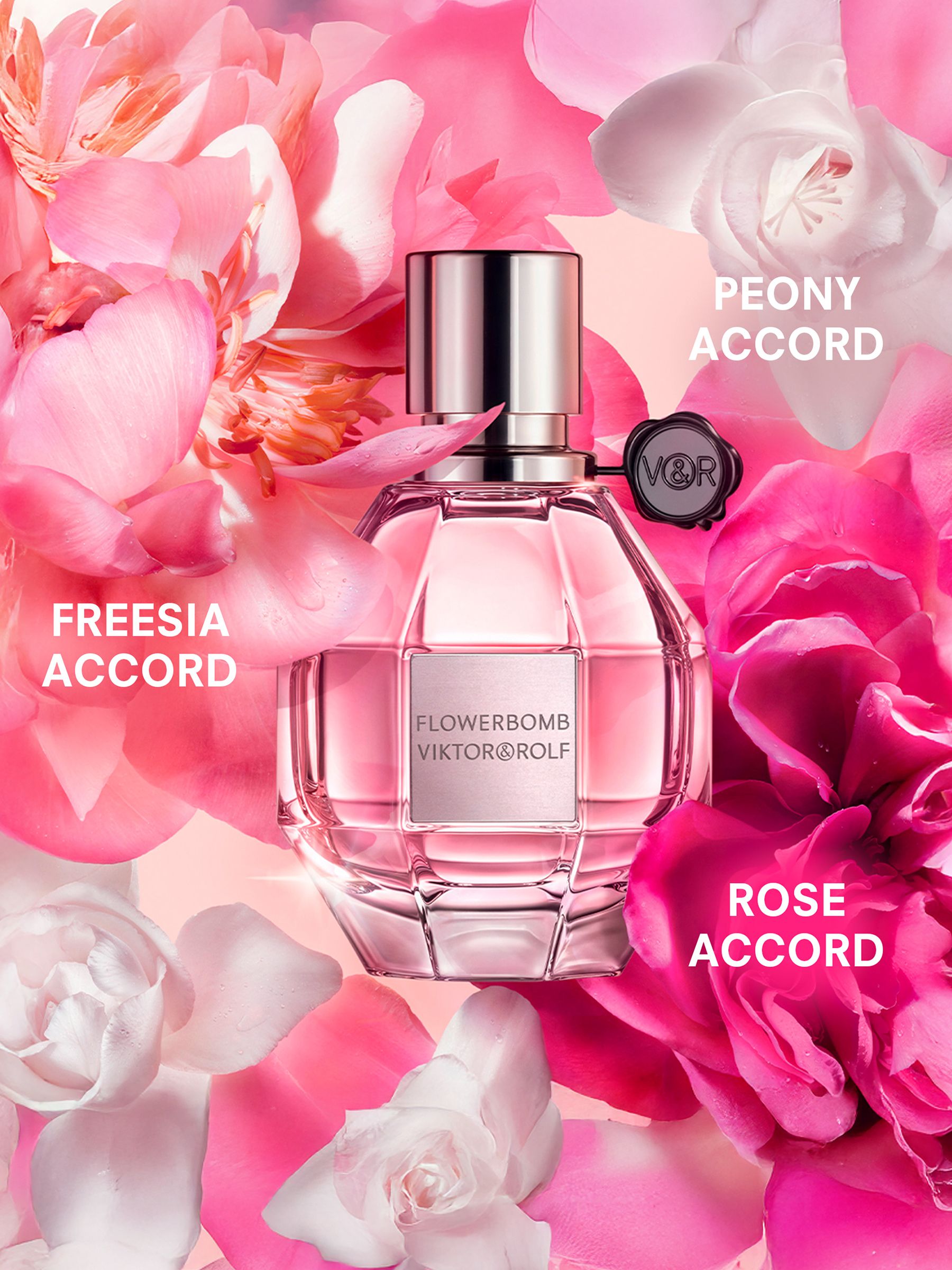 Viktor & Rolf Flowerbomb Eau de Parfum 50ml gift set (British brand)