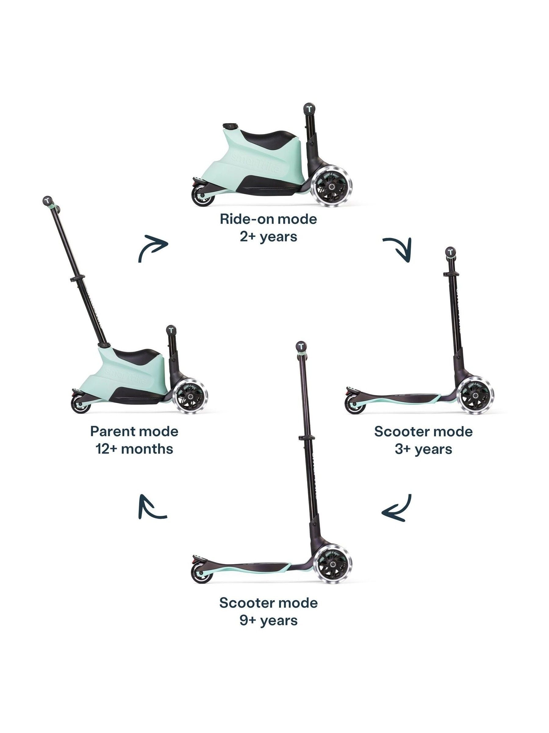 smarTrike Xtend Ride-On Plus scooter soft green, imported from the UK