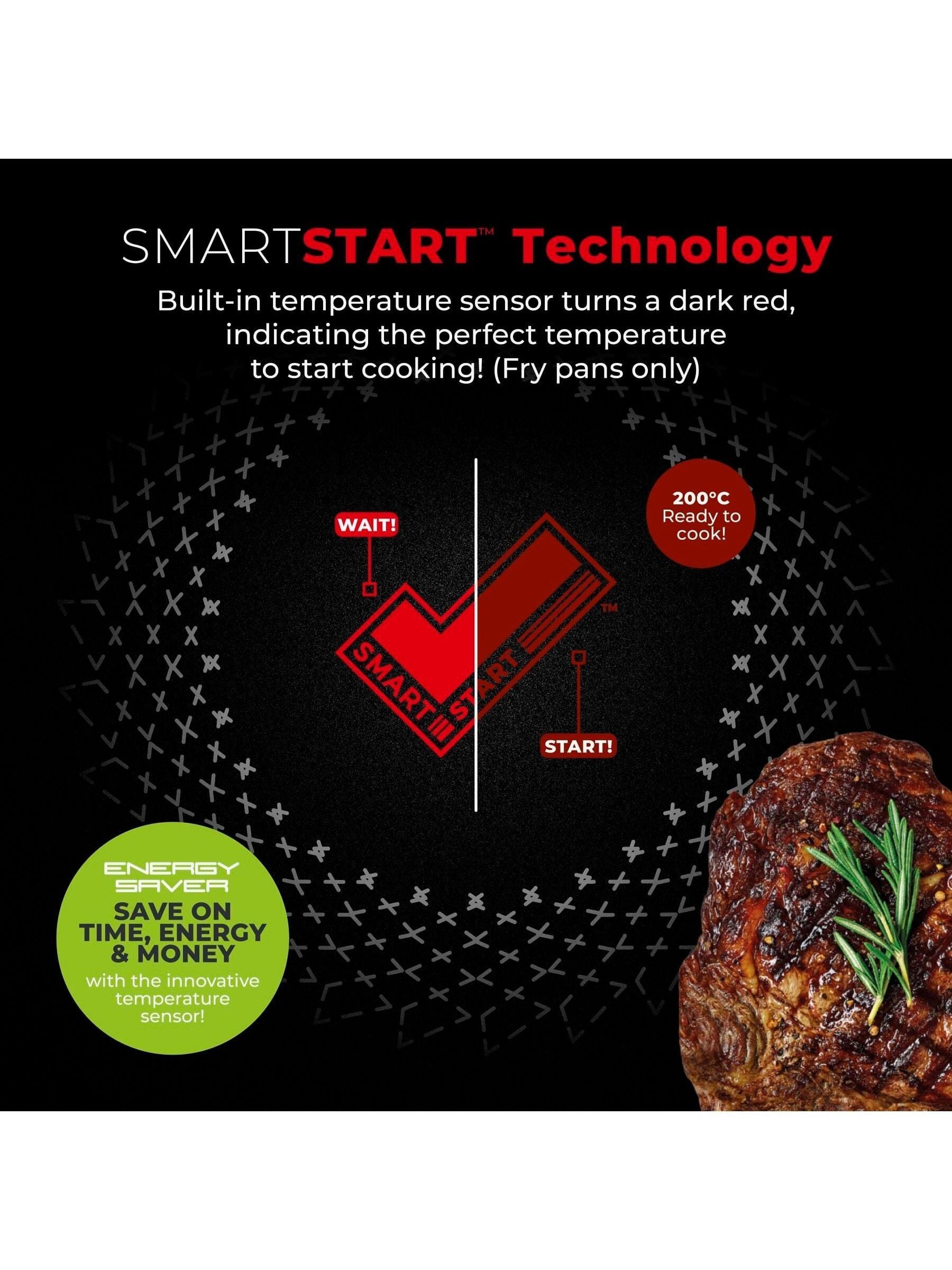 Tower Black Smart Start Ultra Forged 5 Piece Cookware Set (British brand)