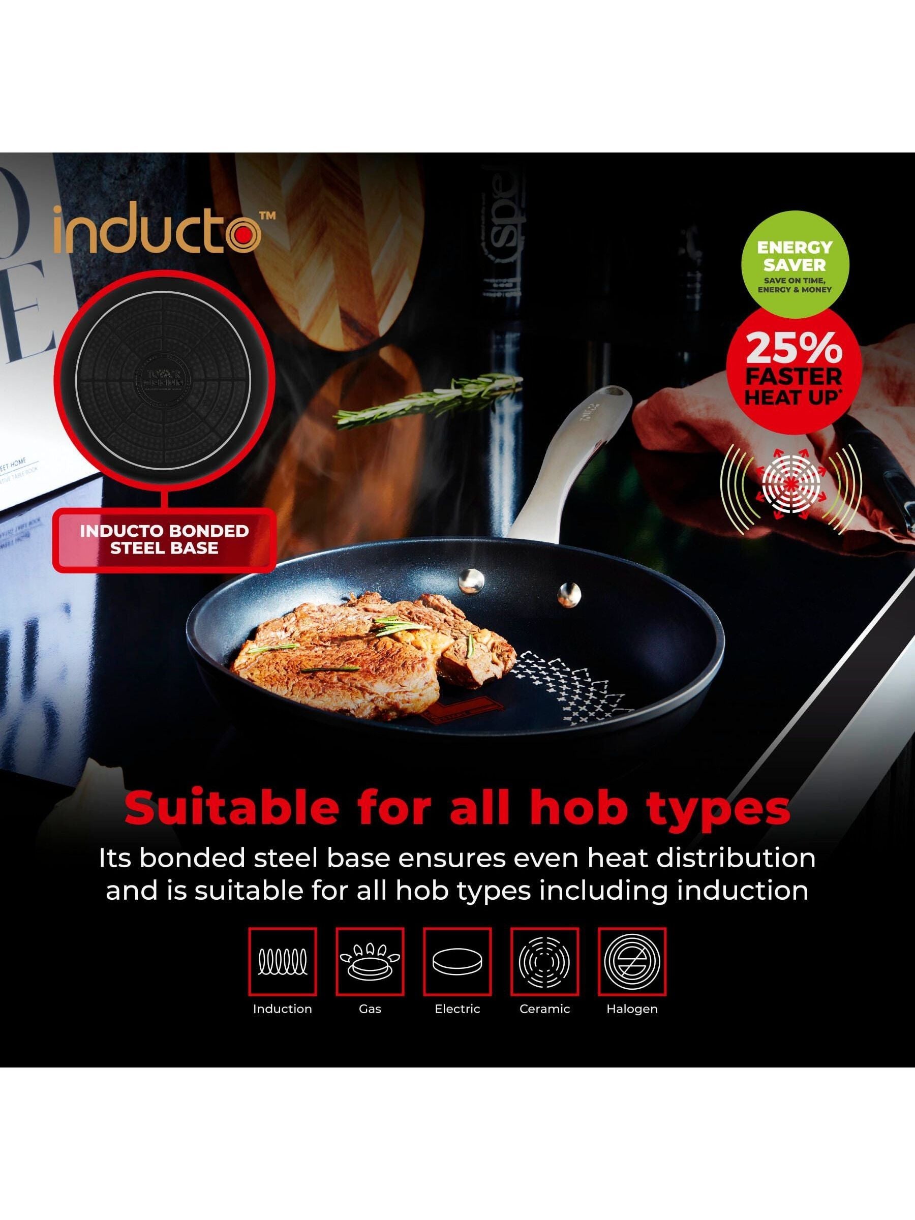 Tower Black Smart Start Ultra Forged 5 Piece Cookware Set (British brand)