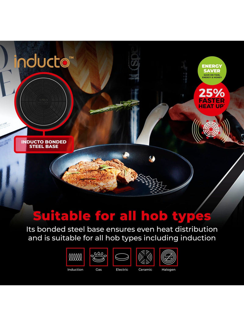 Tower Black Smart Start Ultra Forged 5 Piece Cookware Set (British brand)