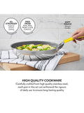 Sur La Table Yellow Colour Me Happy 5 piece cookware set (British brand)