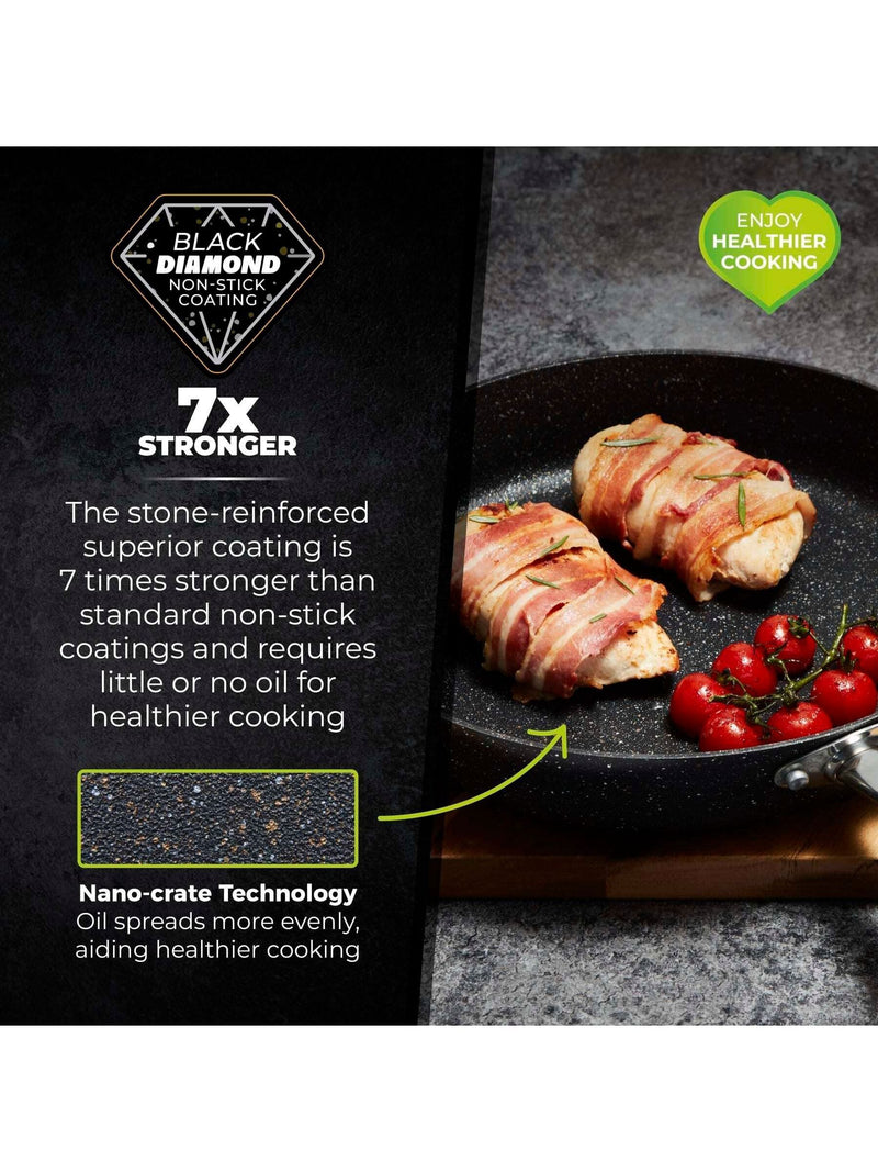Tower Black Stone Coated Frying Pan 30cm (British brand)