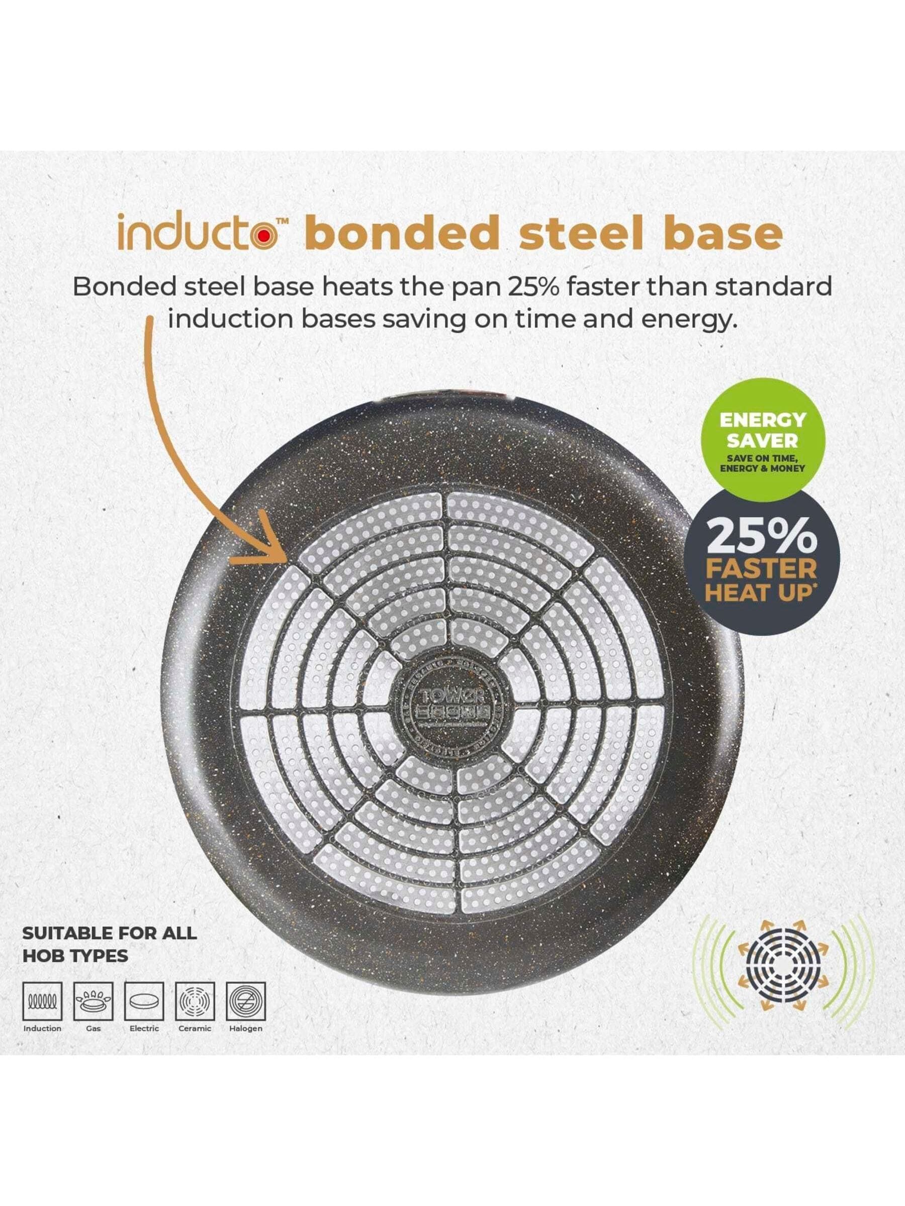 Tower Graphite Cerastone Pro 28cm frying pan (British brand)
