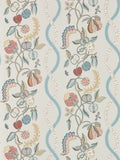 Sanderson Olive & Russet Highgrove Kitchen Garden A4 Wallpaper Sample