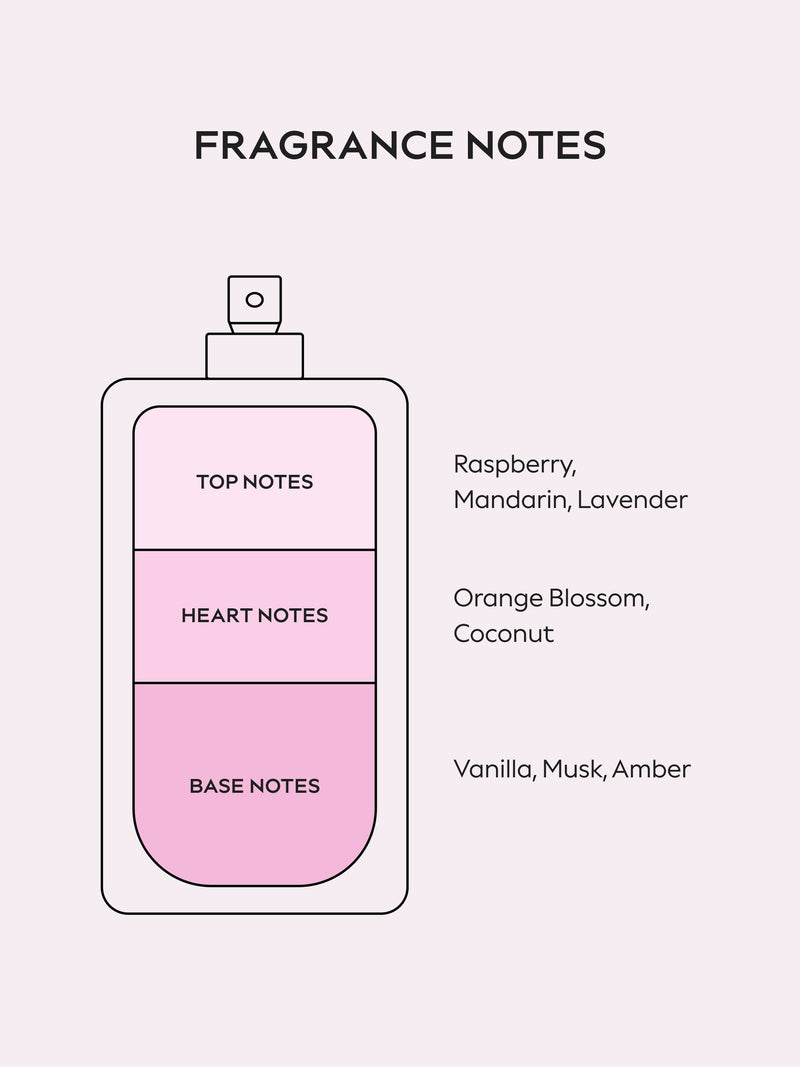 Yves Saint Laurent Libre Berry Crush Eau De Parfum 30ml