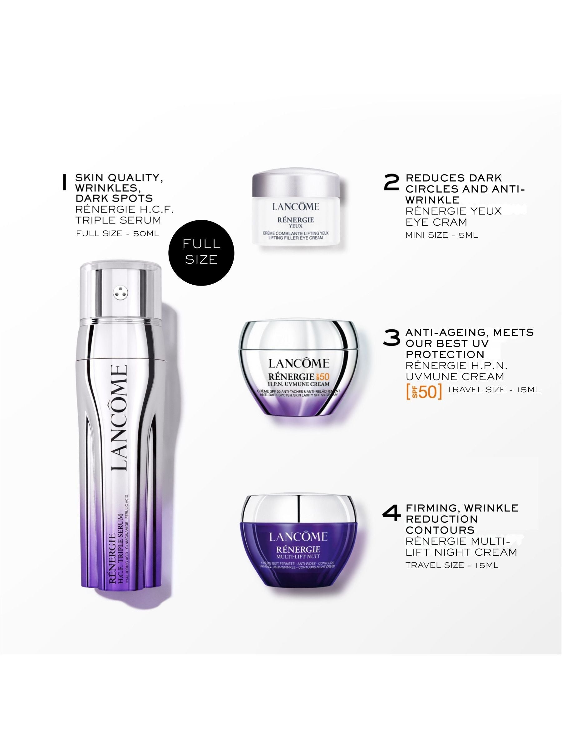 Lancôme Renergie anti-aging set with serum (British brand)
