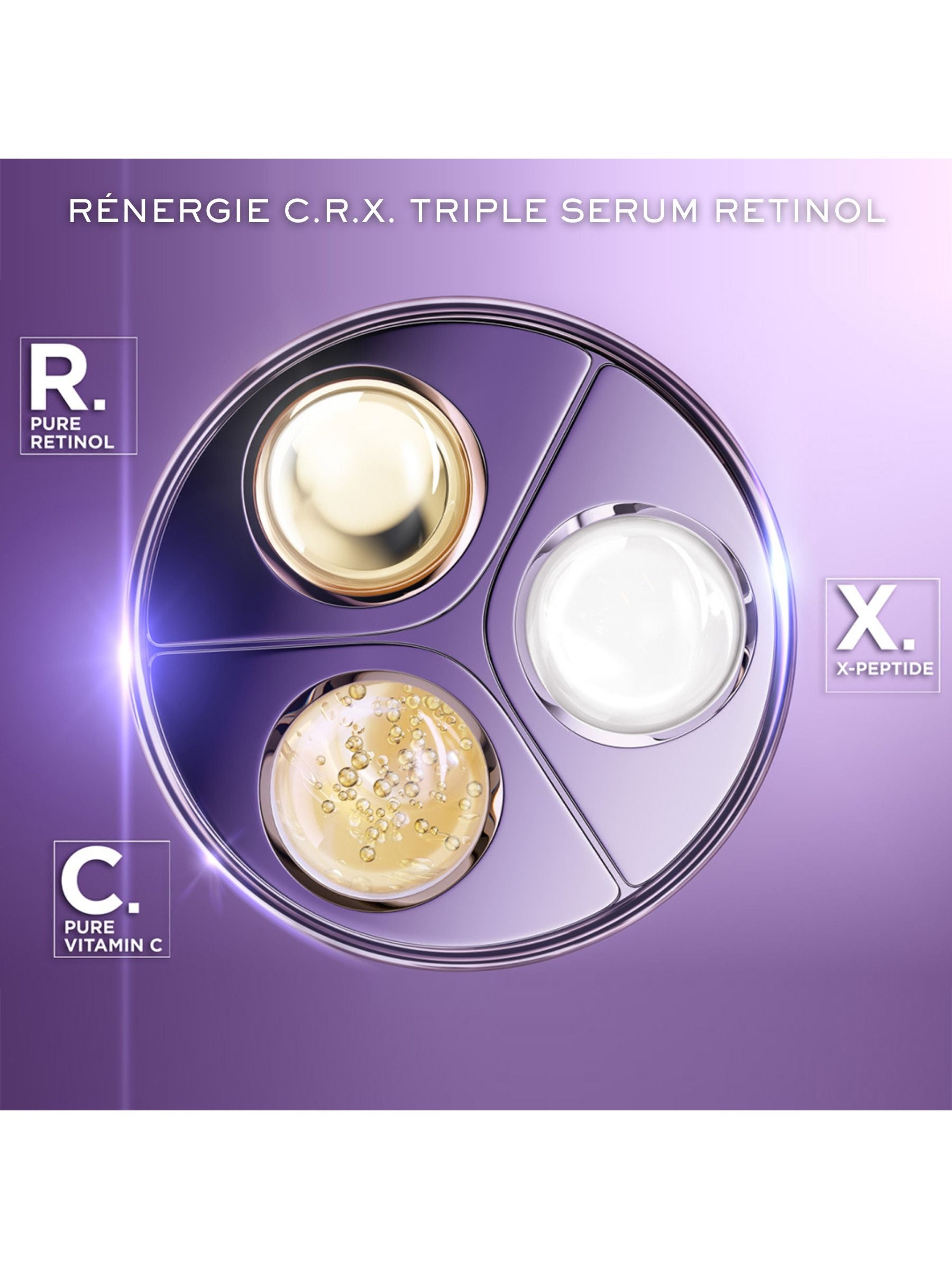 Lancôme Renergie Triple Serum Retinol Set, UK version