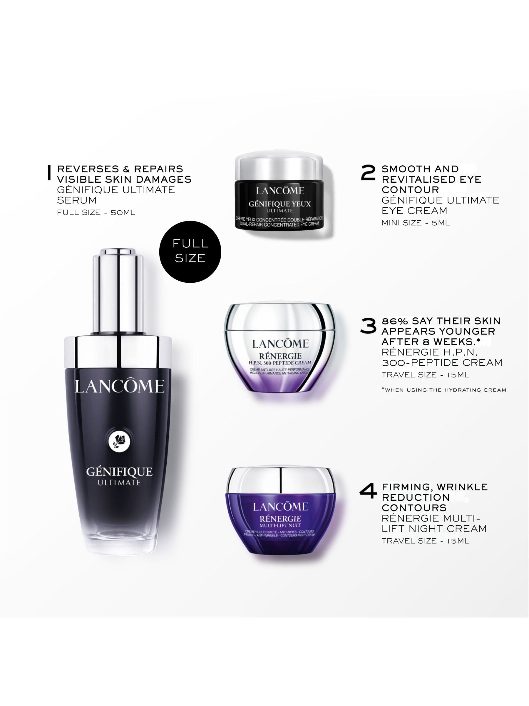 Lancôme Genifique 50ml day to night set - British product