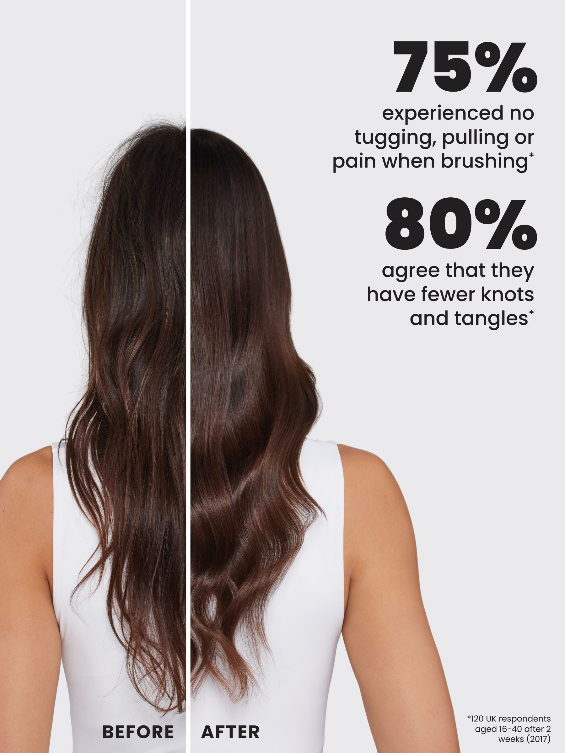 Tangle Teezer Silver The Ultimate Detangler Chrome
