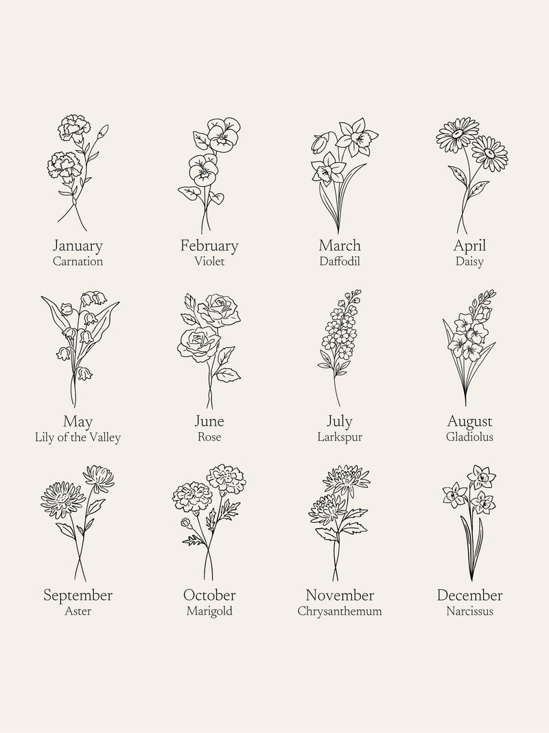 No Ordinary Gift personalised birth flower photo frame 24.5x19.5cm - British product