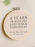 No Ordinary Gift linen look anniversary hoop 6 inch, UK version