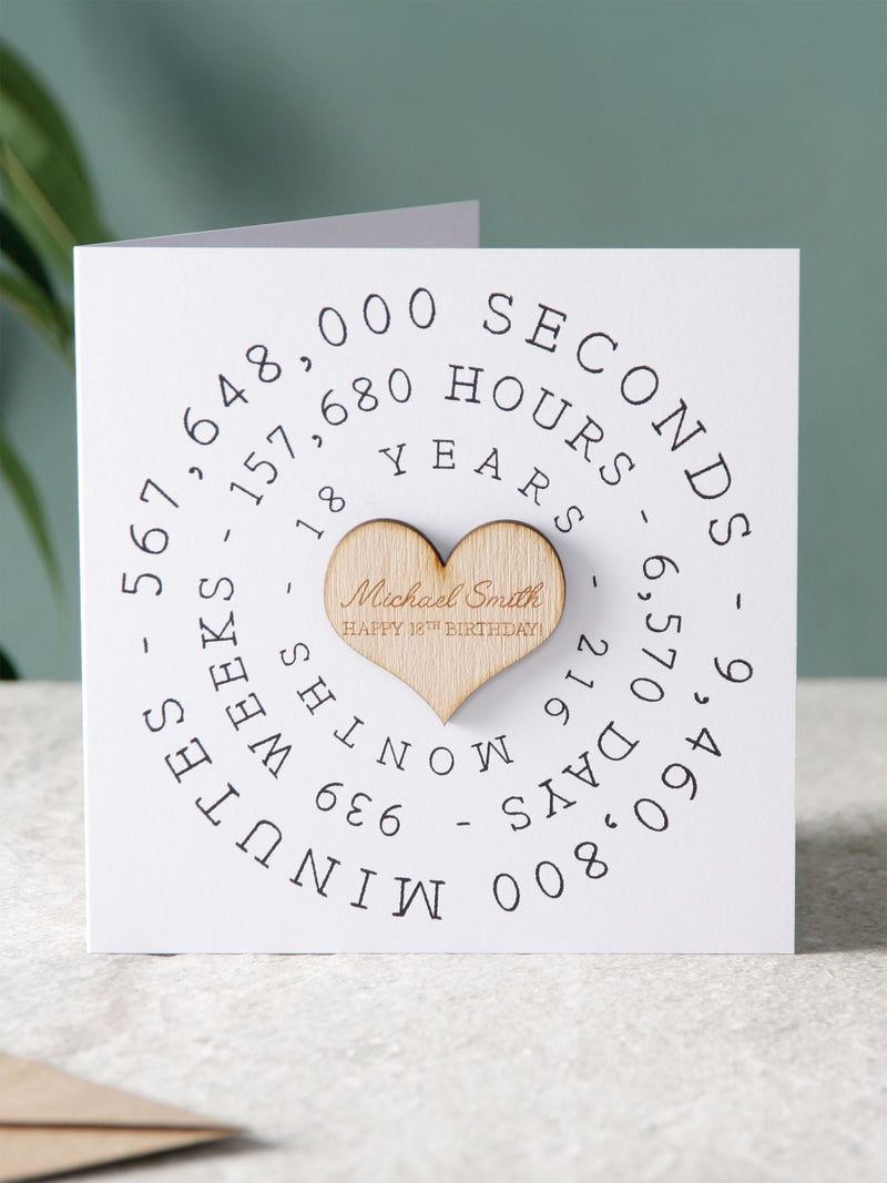 No Ordinary Gift personalised birthday timeline card 15x15cm - British product