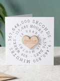 No Ordinary Gift personalised birthday timeline card 15x15cm - British product