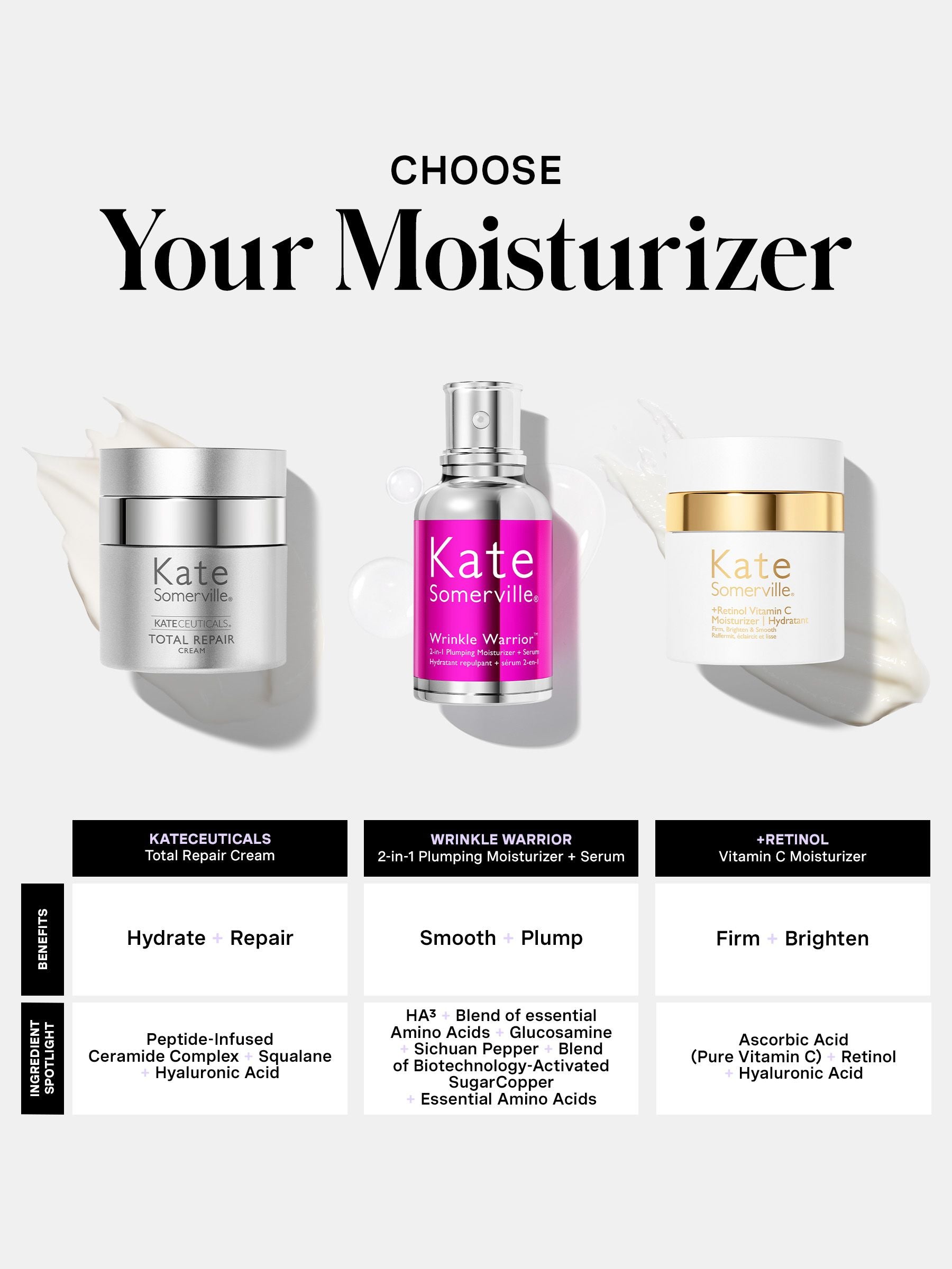 Kate Somerville Total Repair Cream 30 ml (British brand)