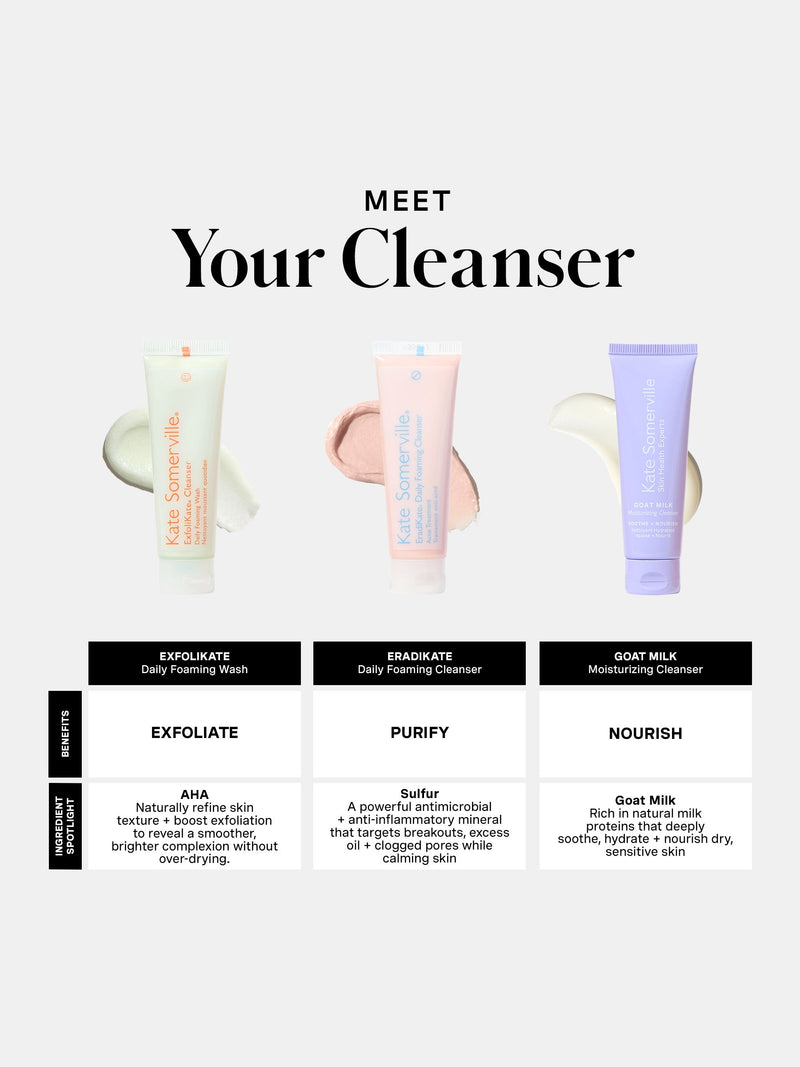 Kate Somerville Pore-fect Skin Edit travel kit - British product