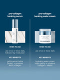 Dermalogica ProCollagen Banking Water Cream moisturiser, UK version