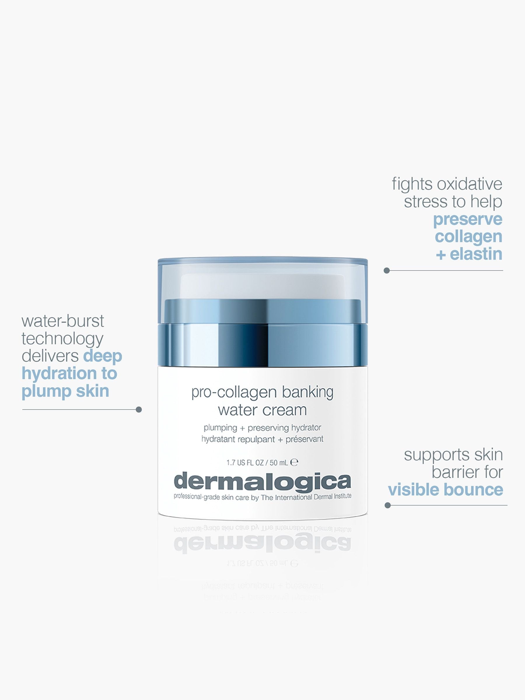 Dermalogica ProCollagen Banking Water Cream moisturiser, UK version