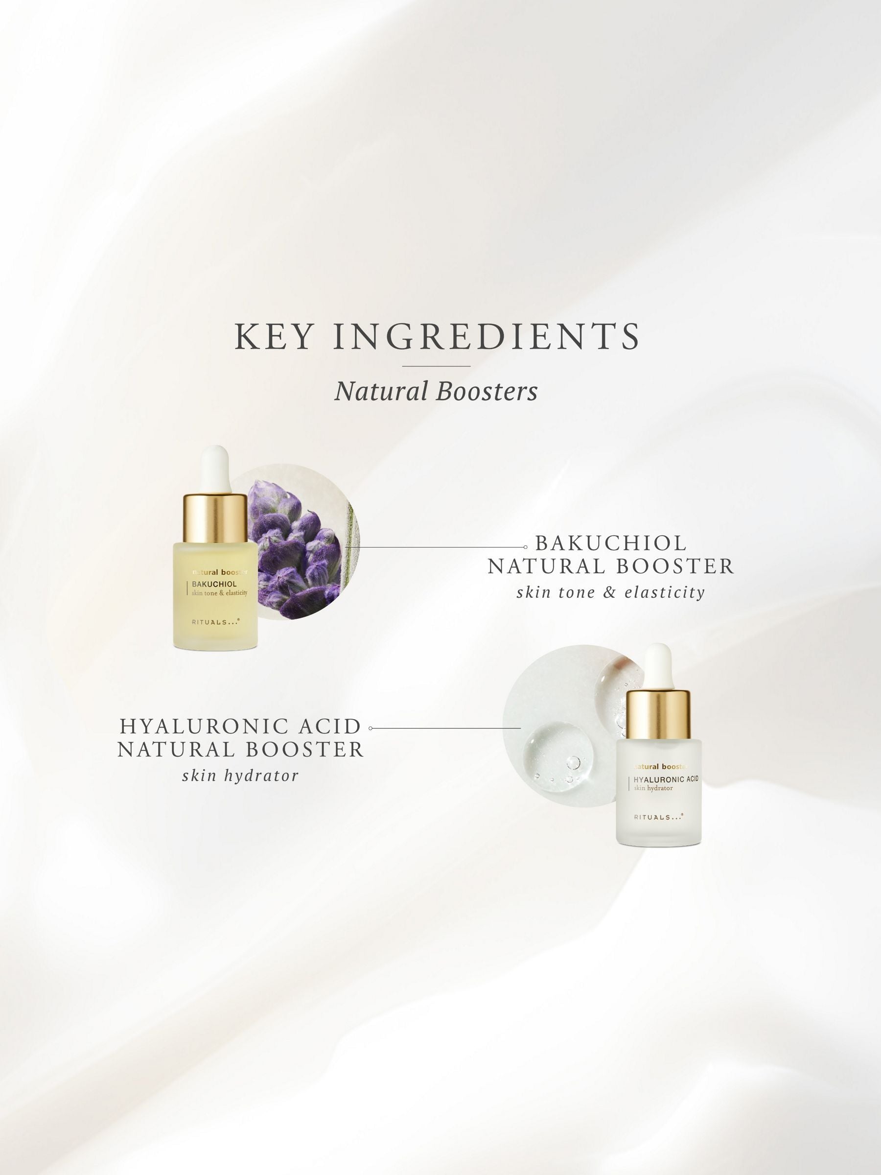 Rituals hydrating concentrate 0.7% Hyaluronic Acid 20ml - British product