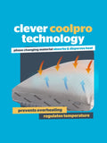 Silentnight Airmax Cool Pro Pillow, UK version