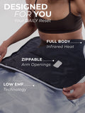 Stylpro infrared sauna blanket - imported from the UK