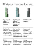 Clinique High-Fi Full Volume Waterproof Mascara (British brand)