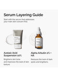 The Ordinary Clear Duo with Azelaic Acid and Alpha Arbutin 30ml - British product