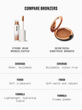 MAC Strobe Beam Liquid Bronzelighter