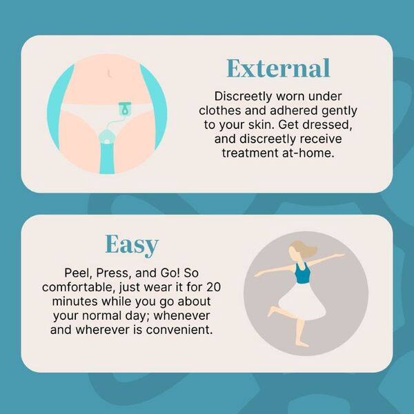 Elitone Incontinence Therapy Kit, imported from the UK