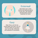 Elitone Incontinence Therapy Kit, imported from the UK
