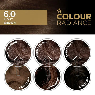 Superdrug Superdrug Colour Radiance Permanent Hair Dye Light Brown 6.0- Buy online at McGrocer