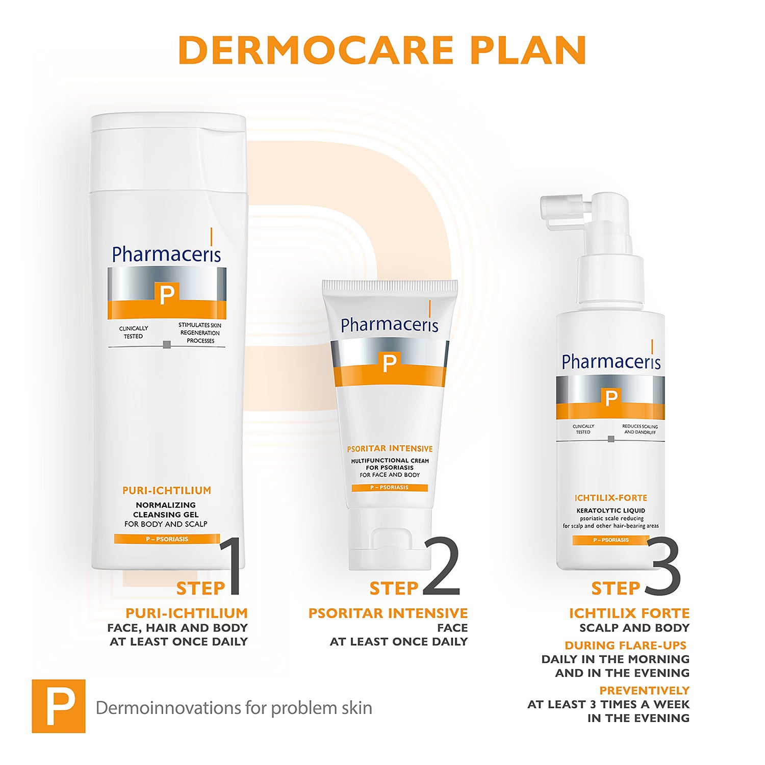 Pharmaceris P Psoritar psoriasis cream 50ml (British brand)