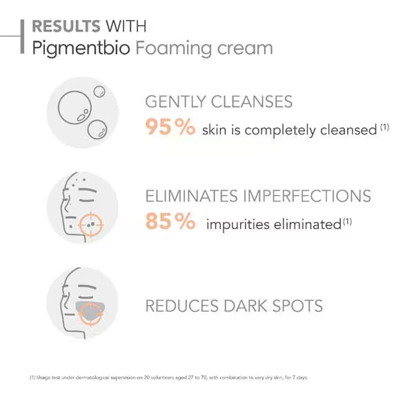 Bioderma Pigmentbio Brightening Cleanser 200ml - British product
