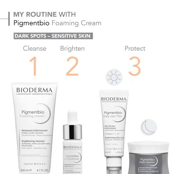 Bioderma Pigmentbio Brightening Cleanser 200ml - British product