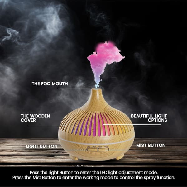 Dr. Eve_Ryouth 7 color LED aroma diffuser with oil bottle (British brand)