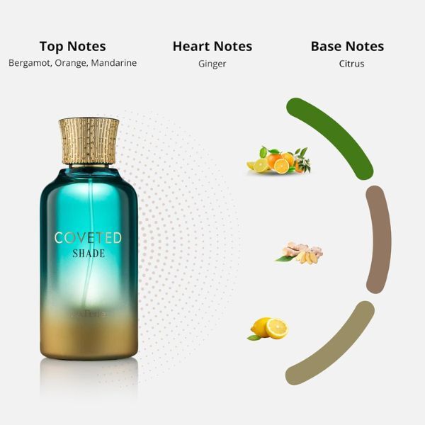 Khadlaj La Fede Coveted Shades Eau de Parfum 100ml - British product