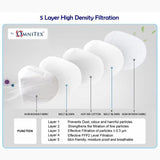 Omnitex FFP2 mask black 20pk (British brand)