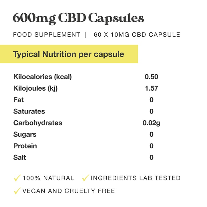 fourfive CBD 10mg 60 Capsules