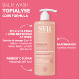 SVR Topialyse Creamy Face & Body Wash 400ml (British brand)