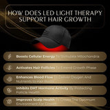 Pure Derma London Unisex LED Hair Growth Cap, imported from the UK