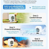 Leaper mini ice mist air cooler, imported from the UK