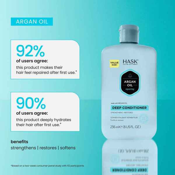 Hask Argan Oil deep conditioner 236ml, UK version