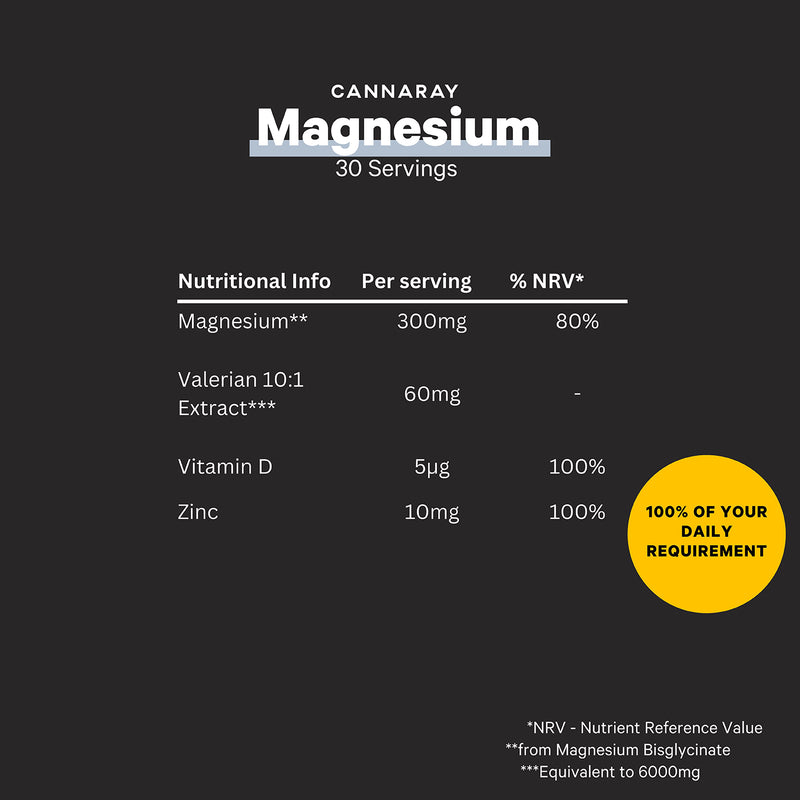 Cannaray magnesium capsules 300mg 60 count - British product