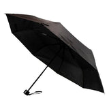 Drizzles wind resistant compact black umbrella, imported from the UK